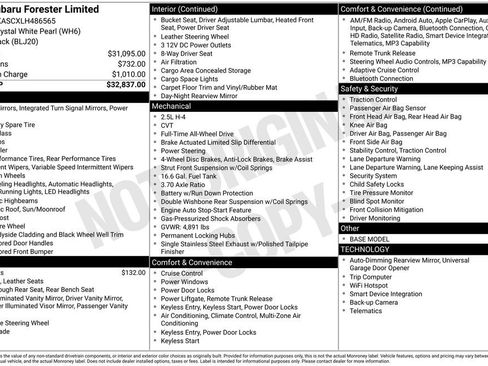 Used 2020 Subaru Forester Limited image 31