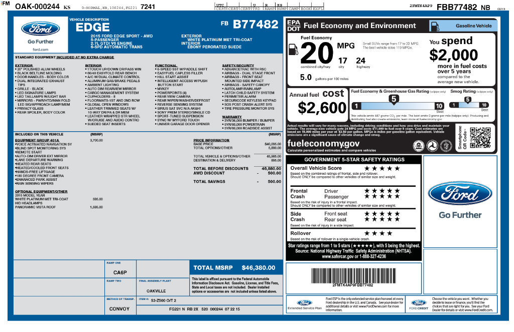 Used 2015 Ford Edge Sport w/ Equipment Group 401A AWD/4WD image 11