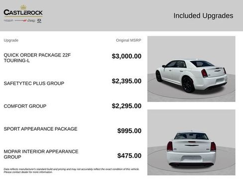 Certified 2021 Chrysler 300 Touring L AWD/4WD image 6