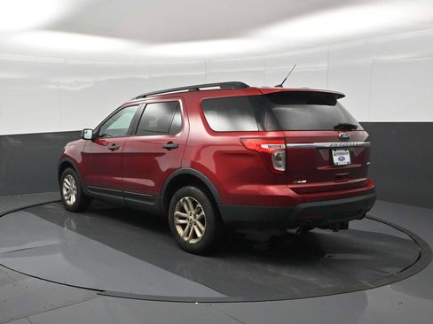 Used 2015 Ford Explorer 4WD image 6