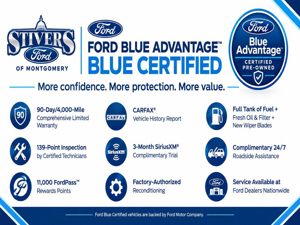 Used 2023 Ford F150 XLT w/ Equipment Group 302A High AWD/4WD image 33