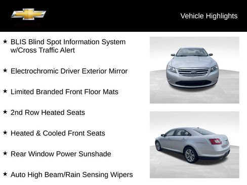 Used 2011 Ford Taurus Limited w/ 303A Rapid Spec Order Code AWD/4WD image 20