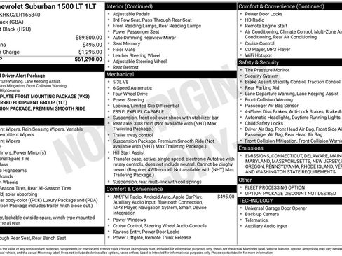 Used 2020 Chevrolet Suburban LT image 4