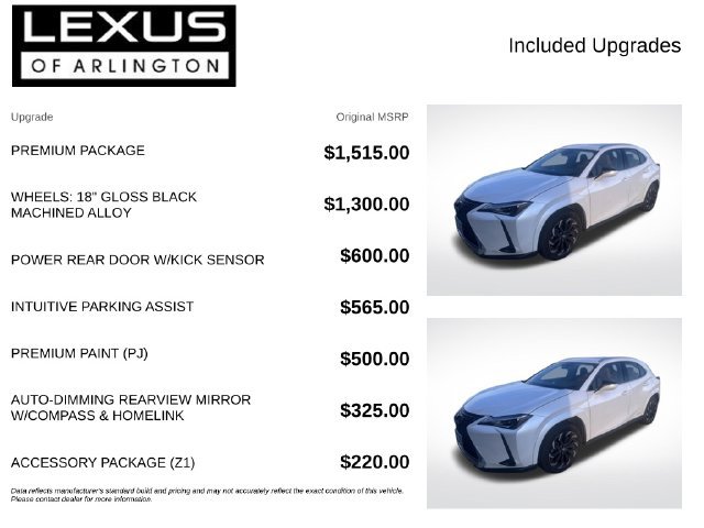 Used 2022 Lexus UX 250h w/ Premium Package AWD/4WD image 4