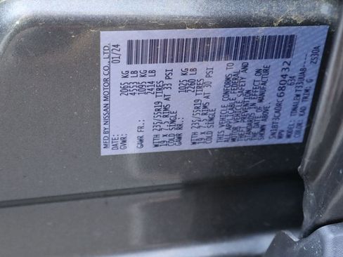 Used 2024 Nissan Rogue SL w/ SL Premium Package FWD image 29