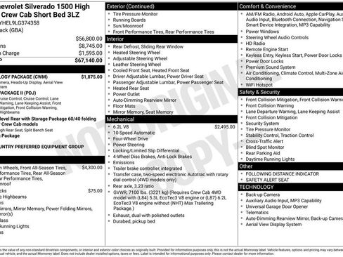 Used 2020 Chevrolet Silverado 1500 High Country w/ Technology Package image 4