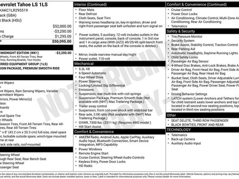 Used 2020 Chevrolet Tahoe LS image 37