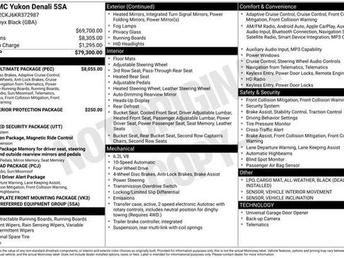 Used 2019 GMC Yukon Denali w/ Denali Ultimate Package image 31