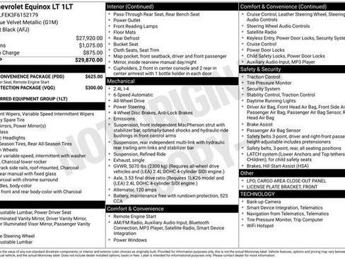 Used 2015 Chevrolet Equinox LT w/ Driver Convenience Package AWD/4WD image 3