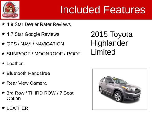 Used 2015 Toyota Highlander Limited w/ Driver Technology Package FWD image 4