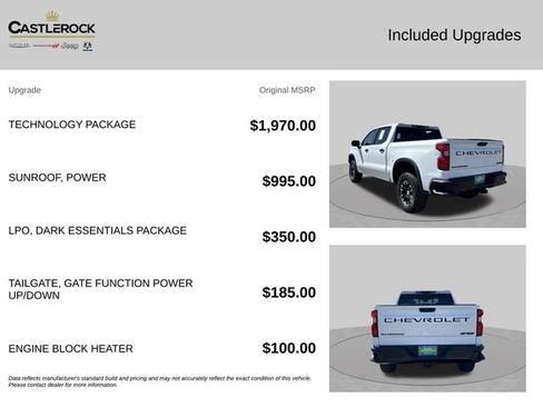 Used 2023 Chevrolet Silverado 1500 ZR2 w/ Technology Package AWD/4WD image 4