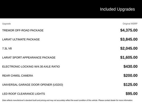 Certified 2022 Ford F250 Lariat w/ Tremor Off-Road Package image 6