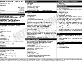 Used 2020 Chevrolet Suburban LS w/ Max Trailering Package AWD/4WD video 2