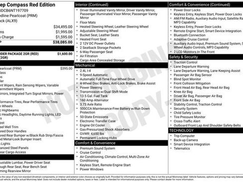 Used 2022 Jeep Compass Limited image 42