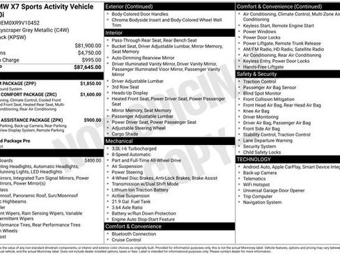 Used 2024 BMW X7 xDrive40i w/ Premium Package AWD/4WD image 6