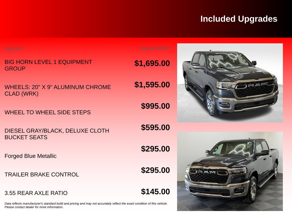 Used 2025 RAM 1500 Big Horn AWD/4WD image 6