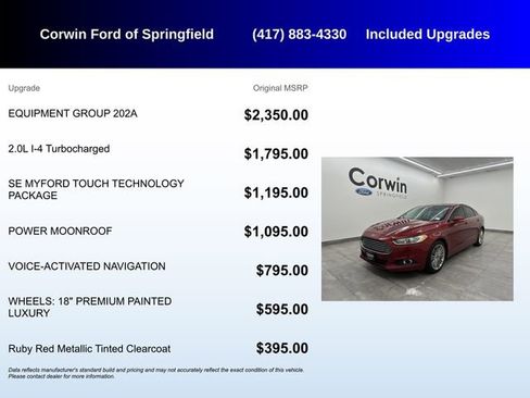Used 2016 Ford Fusion SE w/ Equipment Group 202A image 5