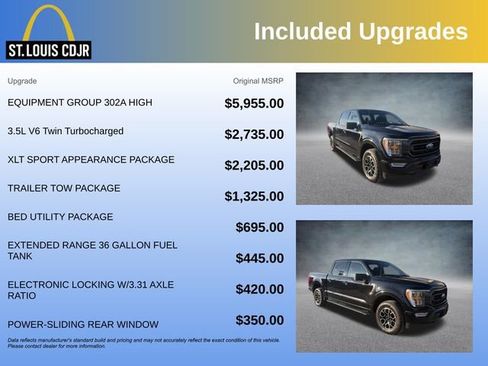Used 2022 Ford F150 XLT w/ Equipment Group 302A High AWD/4WD image 5