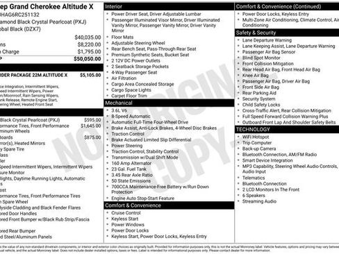 Used 2024 Jeep Grand Cherokee Altitude image 2