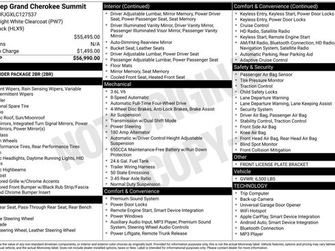 Used 2020 Jeep Grand Cherokee Summit image 4