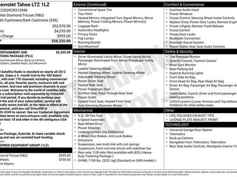 Used 2012 Chevrolet Tahoe LTZ image 29