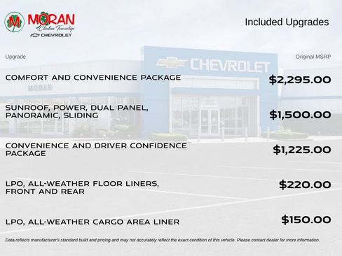 Used 2024 Chevrolet Blazer EV LT AWD/4WD image 6