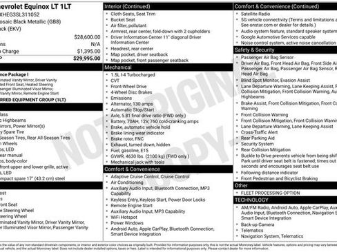 Certified 2025 Chevrolet Equinox LT image 30