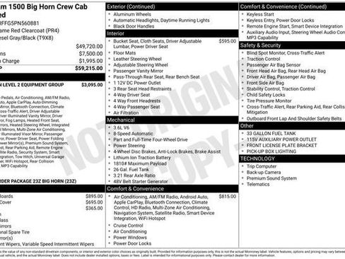 Used 2023 RAM 1500 Big Horn AWD/4WD image 4