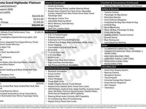 Used 2025 Toyota Grand Highlander AWD image 30