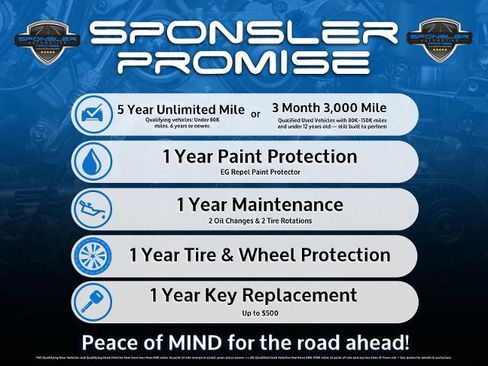 Used 2023 Hyundai Palisade XRT AWD/4WD image 5