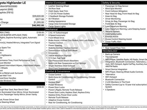 Used 2023 Toyota Highlander LE FWD image 40