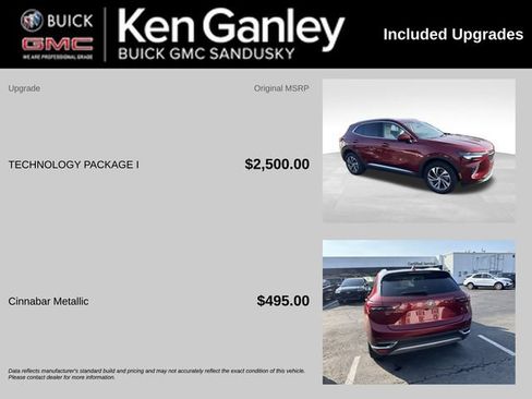 Used 2023 Buick Envision Essence w/ Technology Package I AWD/4WD image 6