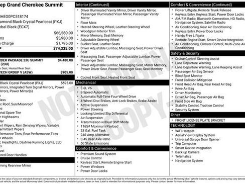 Used 2023 Jeep Grand Cherokee Summit image 49