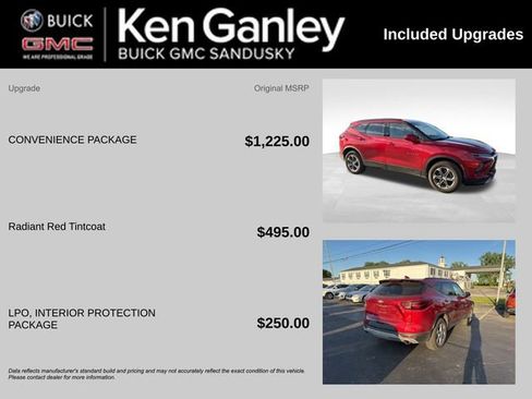 Used 2024 Chevrolet Blazer LT w/ Convenience Package AWD/4WD image 6