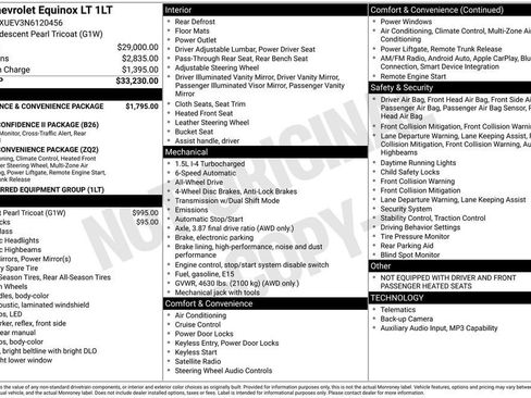 Used 2022 Chevrolet Equinox LT image 11