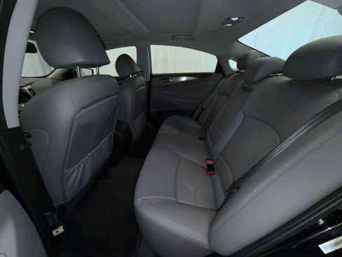Used 2015 Hyundai Sonata Limited w/ Option Group 02 FWD image 13