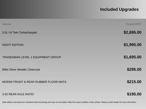 Used 2025 RAM 1500 Tradesman w/ Night Edition image 4