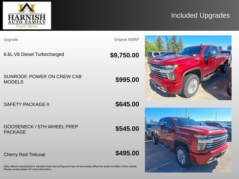 Used 2022 Chevrolet Silverado 3500 High Country w/ Safety Package II AWD/4WD image 4