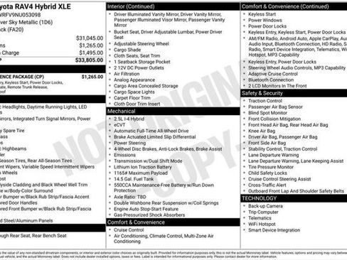 Used 2022 Toyota RAV4 XLE w/ Convenience Package AWD/4WD image 2