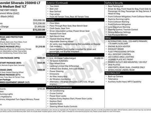Used 2024 Chevrolet Silverado 2500 LT AWD/4WD image 13