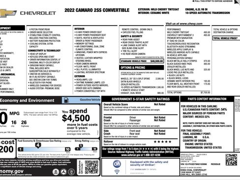 Used 2022 Chevrolet Camaro SS RWD image 5