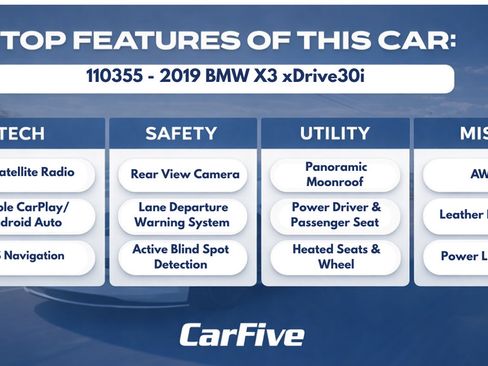 Used 2019 BMW X3 xDrive30i w/ Driving Assistance Package AWD/4WD image 31