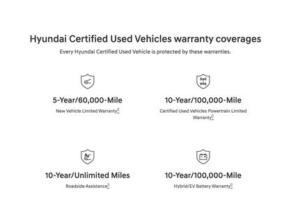 Used 2025 Hyundai Tucson SEL