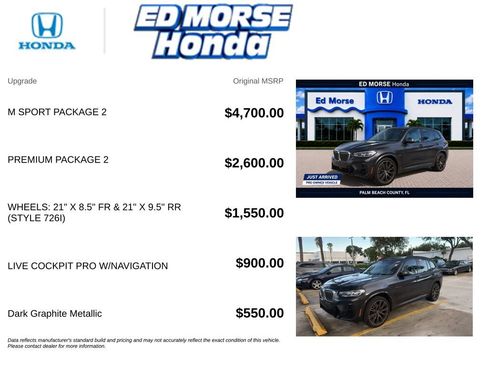 Used 2022 BMW X3 sDrive30i w/ M Sport Package 2 RWD image 7