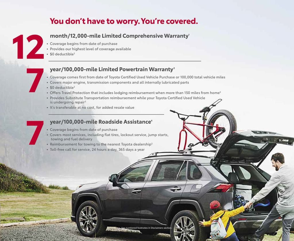 Certified 2025 Toyota Highlander Limited AWD/4WD image 19