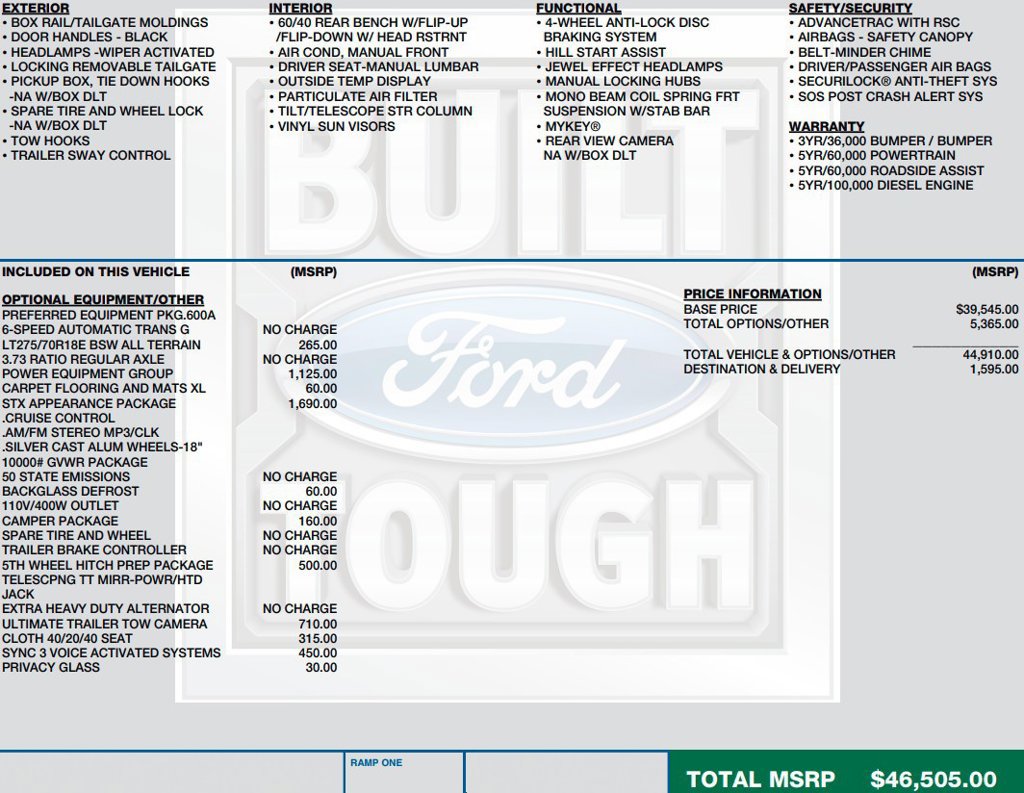 Used 2019 Ford F250 XL w/ STX Appearance Package AWD/4WD image 2