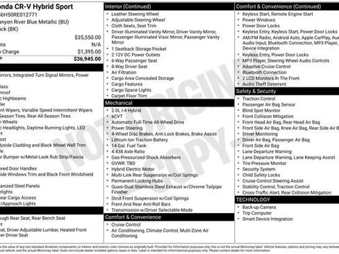 Used 2024 Honda CR-V Sport image 36