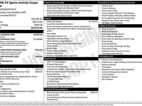 Used 2023 BMW X4 xDrive30i w/ M Sport Package AWD/4WD image 17