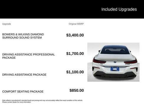 Used 2020 BMW M850i Gran Coupe xDrive image 8