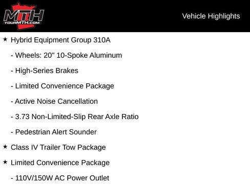 Used 2022 Ford Explorer Limited AWD/4WD image 5